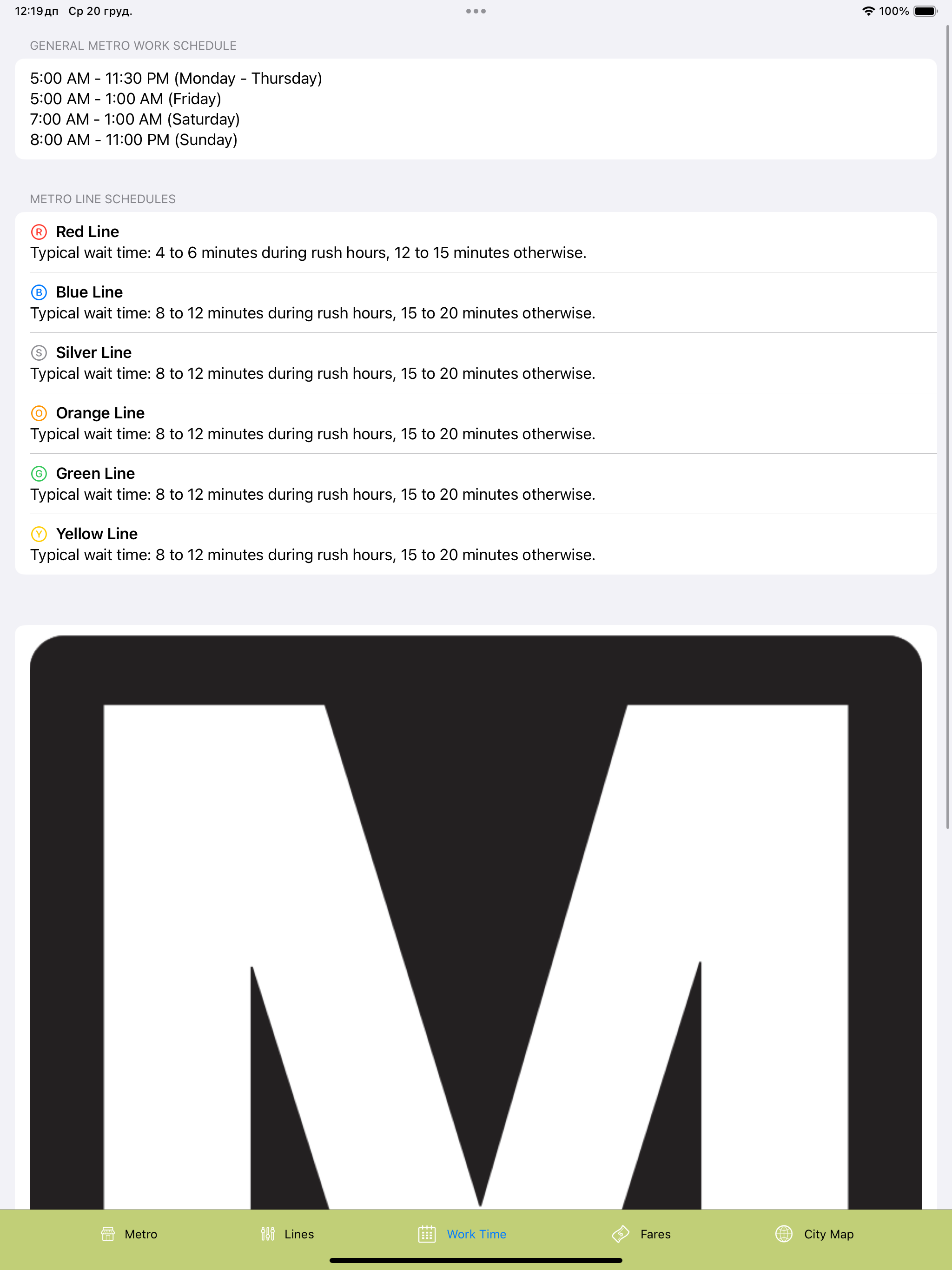Washington Subway Map