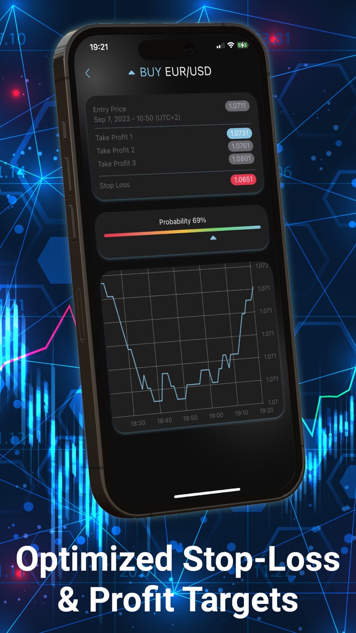 AI Powered Live Forex Signals