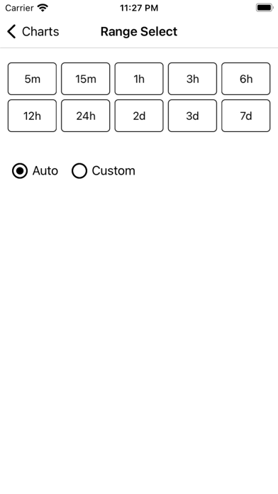 Screenshot #2 pour InfluxDB Cloud Chart Viewer