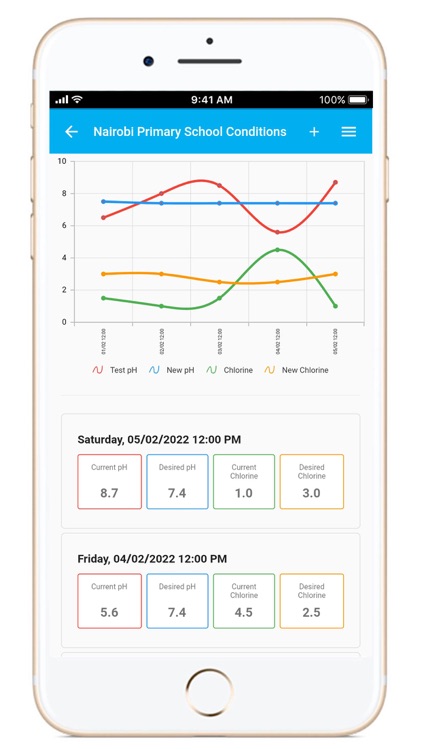Dayliff Pool Tool screenshot-5