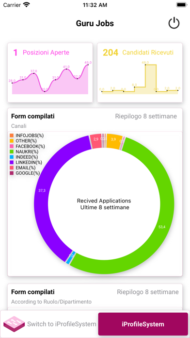 Guru Jobs Screenshot