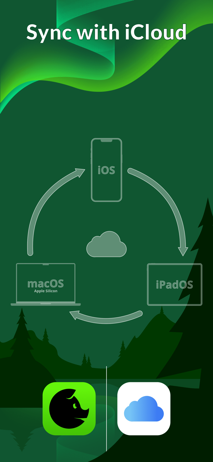 Monesya Personal finance