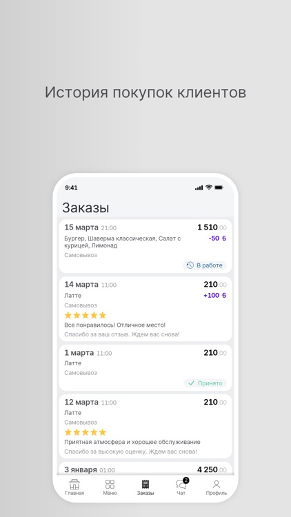 YUM YUM: Крафтовые бургеры