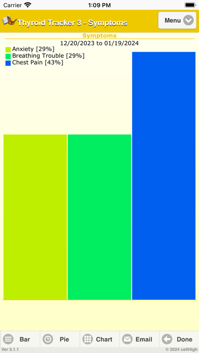 Thyroid Tracker 3 Screenshot