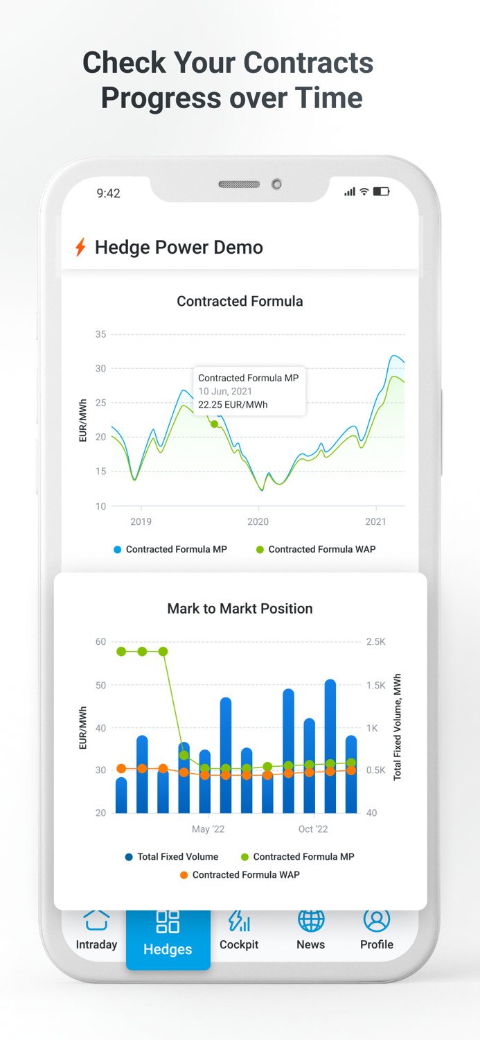 Energy Market Online