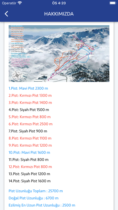 Davraz Kayak Merkezi Screenshot