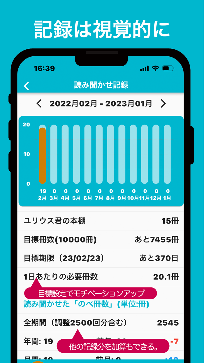 絵本の読み聞かせ記録 ユリウス