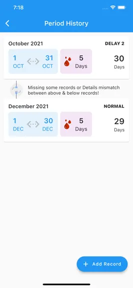 Game screenshot Period Tracker Companion apk