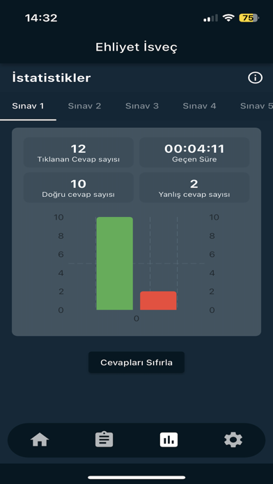 Ehliyet İsveç Screenshot