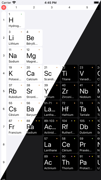 Screenshot #1 pour AssistChimie