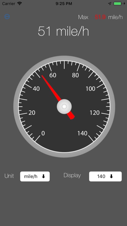 Speedometer ( Speed  Meter )