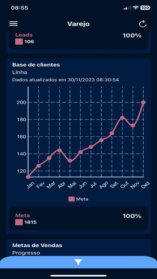 #4. GiL DashBoard (iOS) 由: Vitor Moura