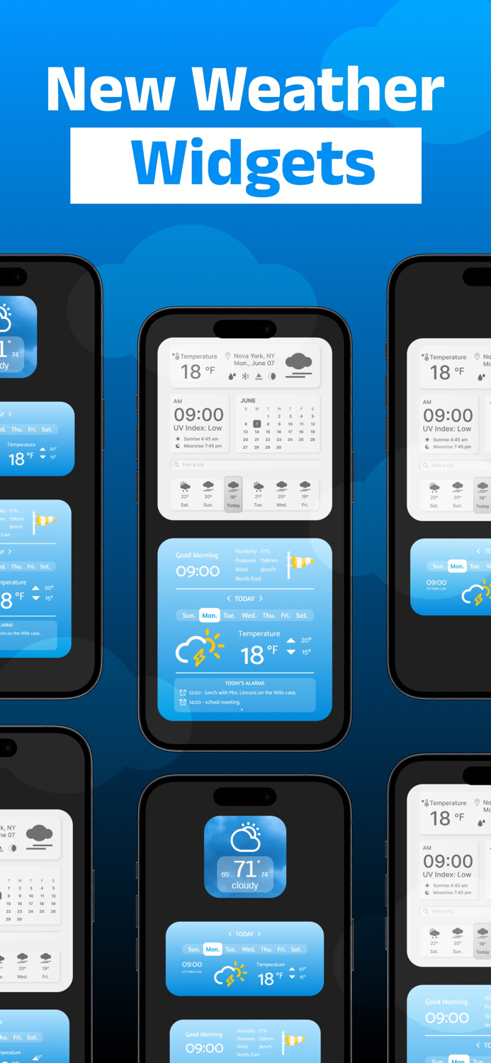 Thematic Themes and Widgets