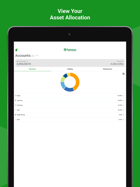 MyFairhaven iPad screenshot 3 - Finance app