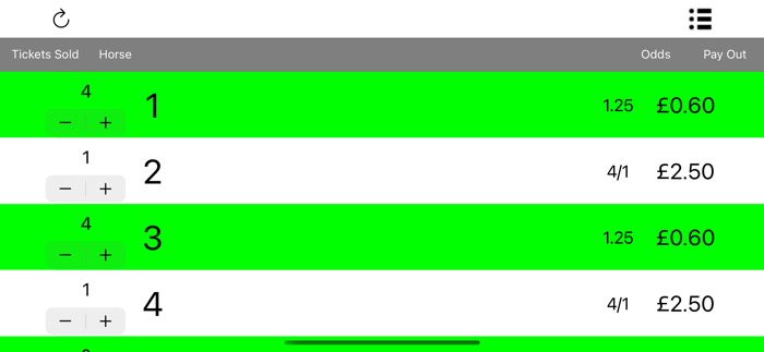 Race Night - Tote Calculator