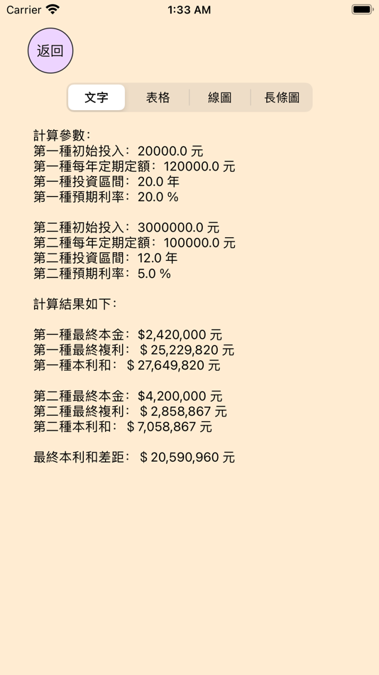 #7. Compound Interest Comparator (iOS) 由: PeiHao Chen