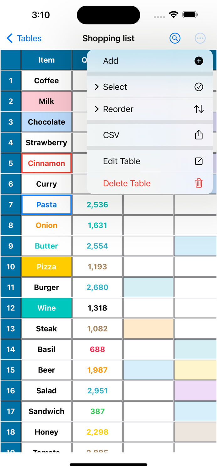Table Maker, Spreadsheet Notes
