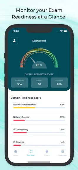 Game screenshot CCNA & CCNP CISCO Exam Prep apk