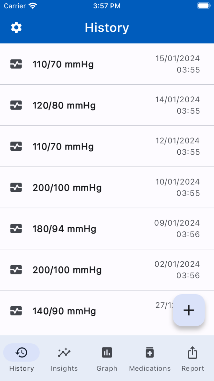 Blood Pressure Elite Tracker