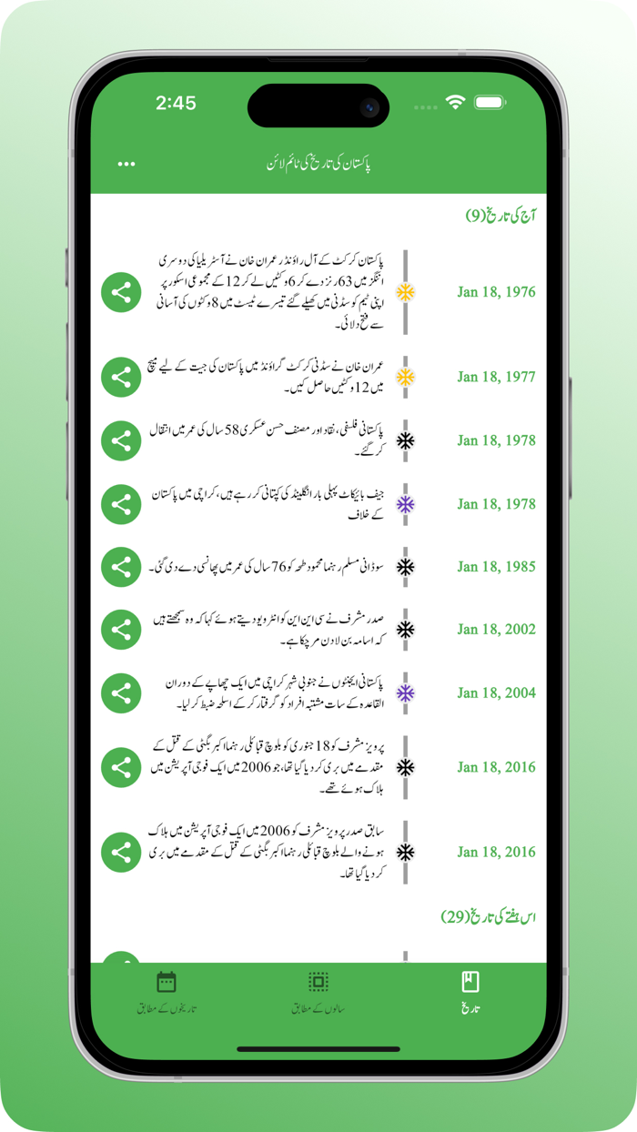 Pakistan History Timeline