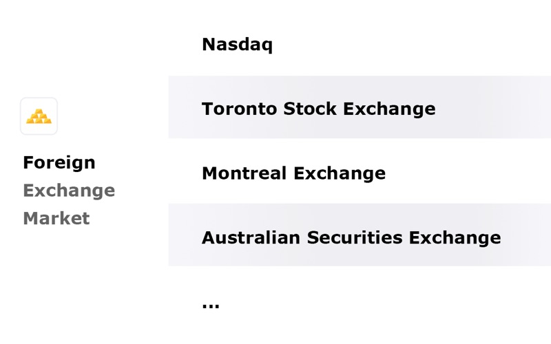 finance toolbar - stock ticker iphone screenshot 4