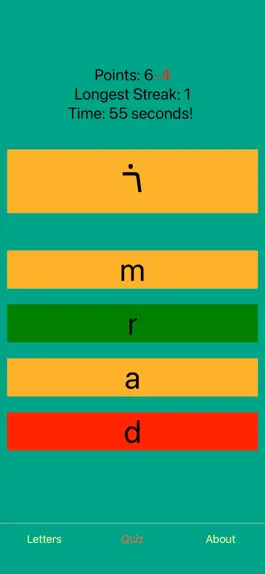 Game screenshot Premium Learn Syriac Script! apk