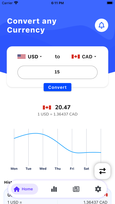 Currency Converter Pro Screenshot