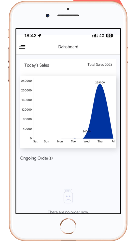 #3. Gas4You Vendor (iOS) 由: Gas4You