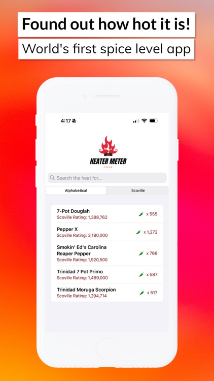 Scoville Heater Meter