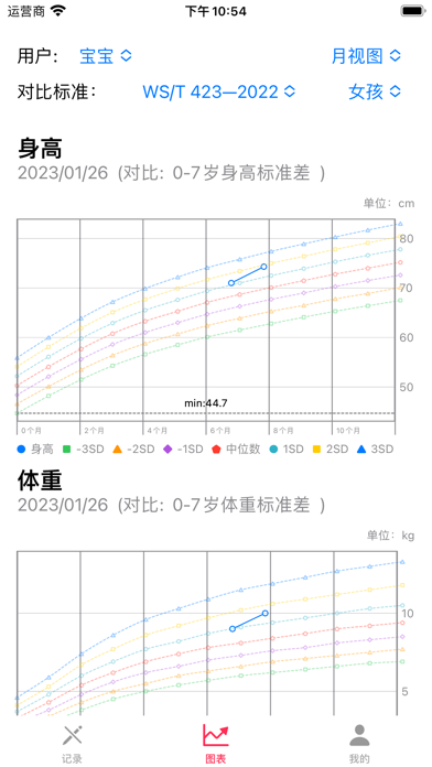 Screenshot 4 of 宝贝小助手 App