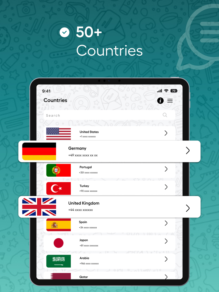 SimWa Virtual Number Business