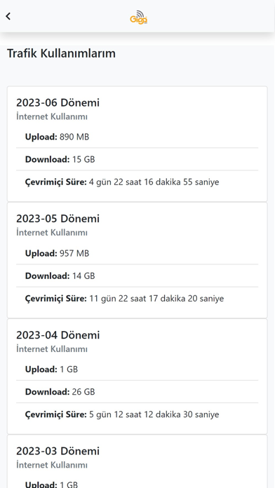 Giganet Telekom Screenshot