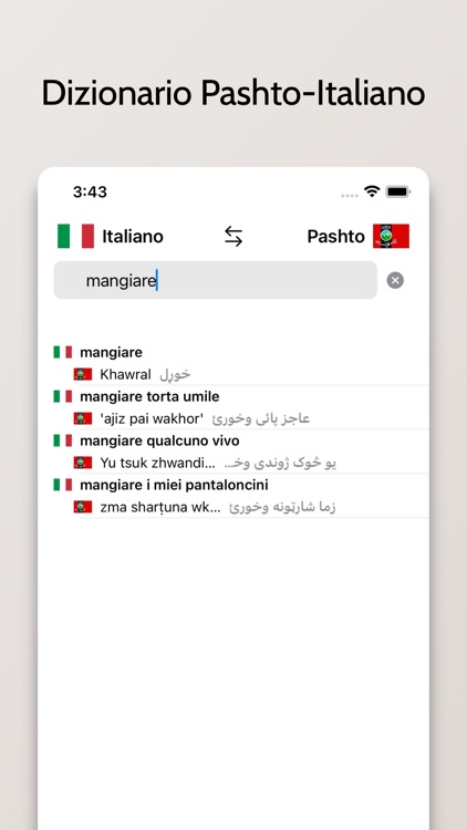 Dizionario Pashto-Italiano