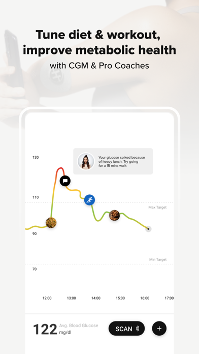 HealthifyMe: Weight Loss Plan Screenshot