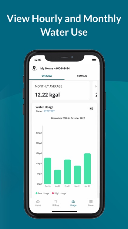 Westy Water screenshot-3