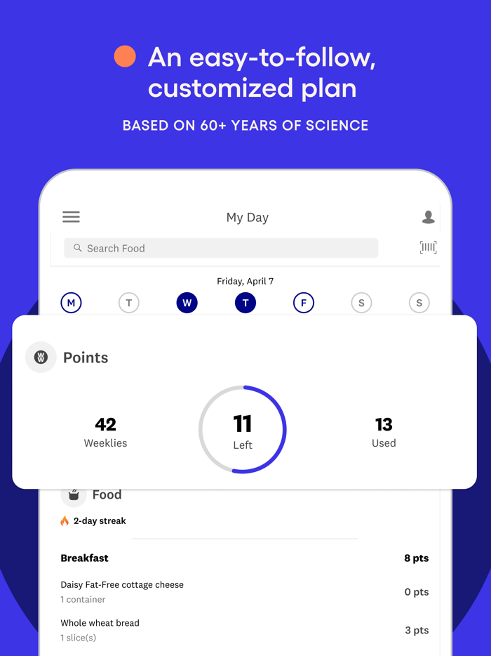 WeightWatchers Weight Health