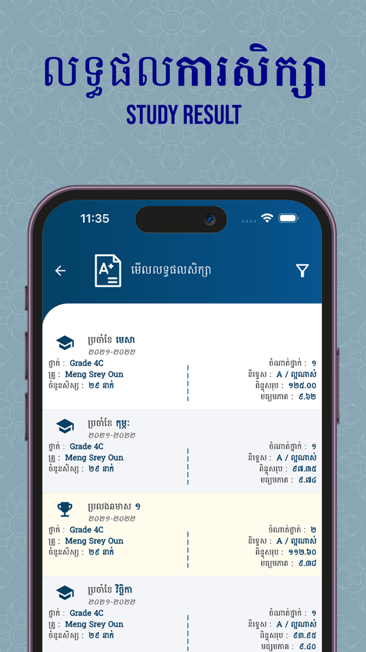 #6. PSIS Sen Sok (iOS) 由: sovon khom
