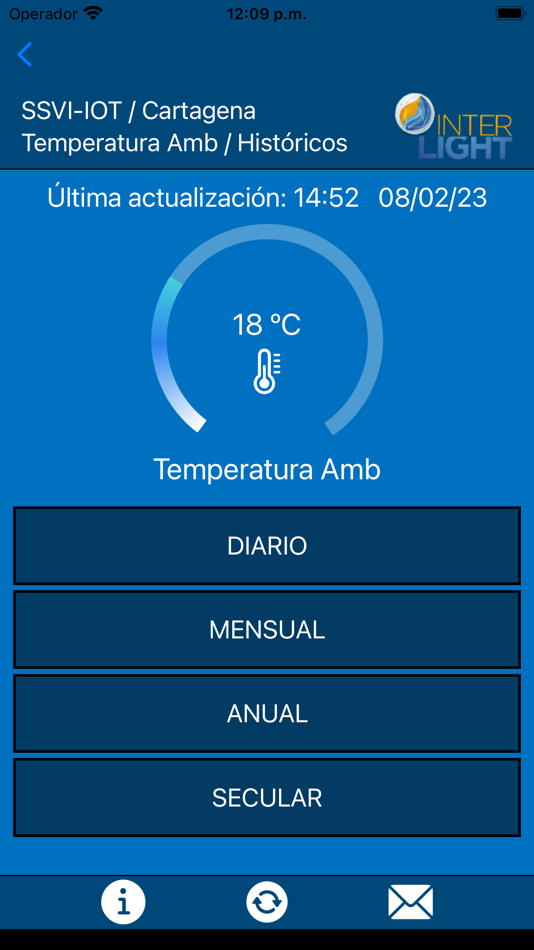 #4. SSVI / Cartagena (iOS) 由: INTERLIGHT SP SL