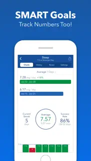 strides: habit tracker + goals iphone screenshot 4