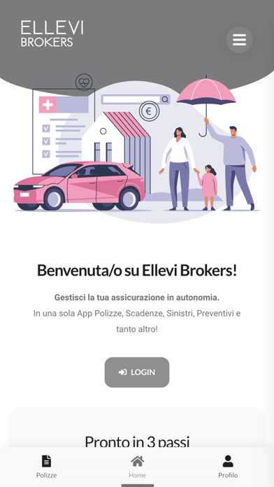 Ellevi Brokers Screenshot