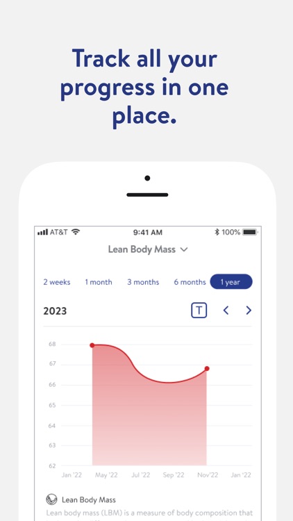 Capstone Performance Training. screenshot-4