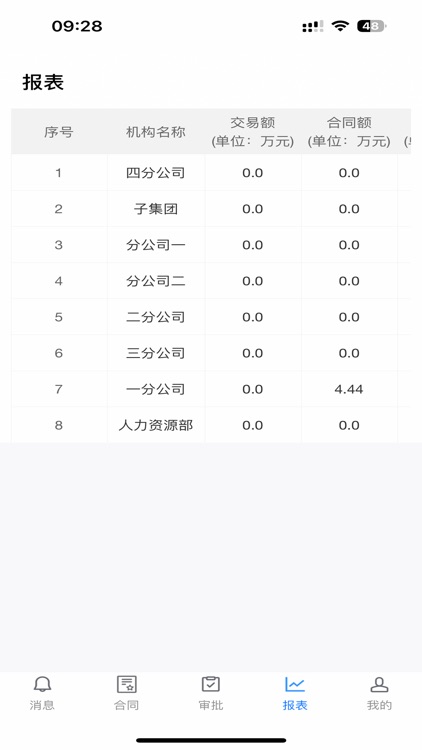筑服云采 screenshot-6