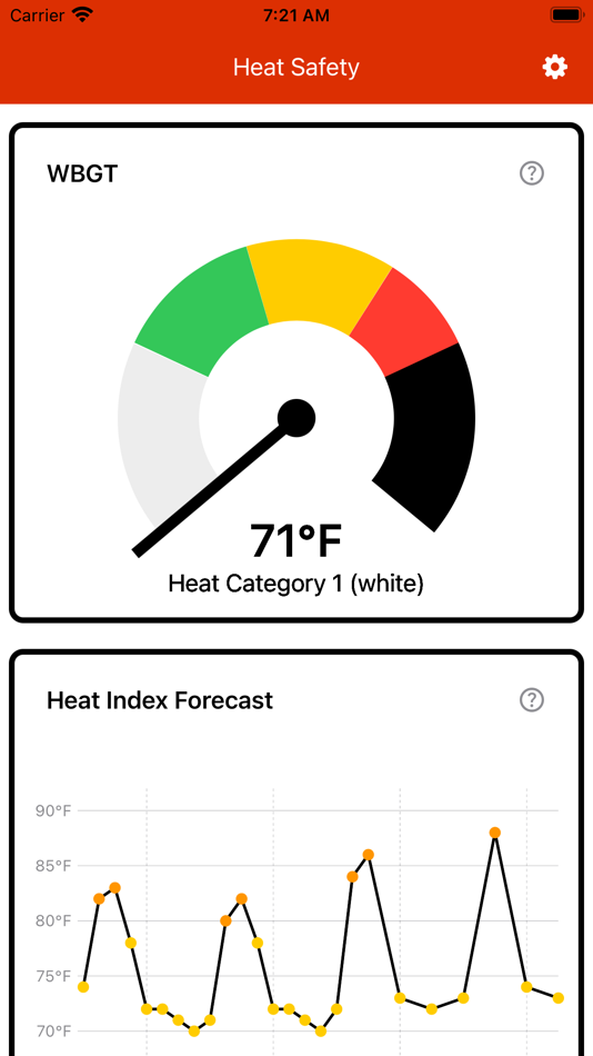 Heat Safety: Heat Index & WBGT - 1.1.1 - (iOS)