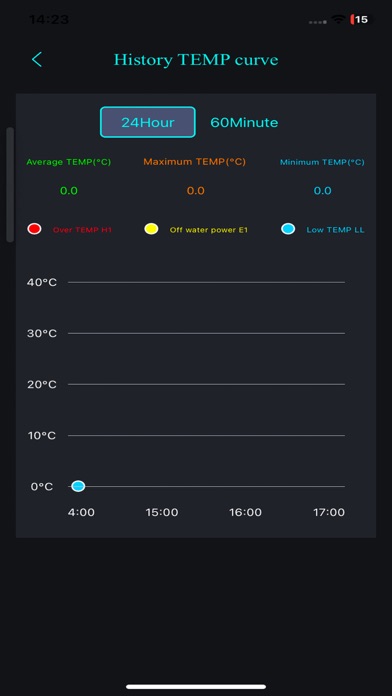 SHISON HEATER Screenshot