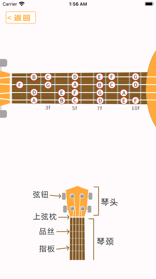 #7. 尤克里里入门 -调音器与和弦图- (iOS) 由: SHINGO MATSUO