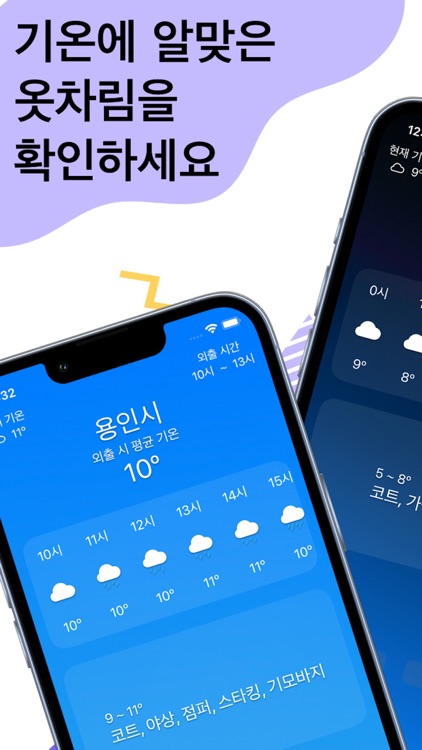 Fitcast: 기온별 옷차림