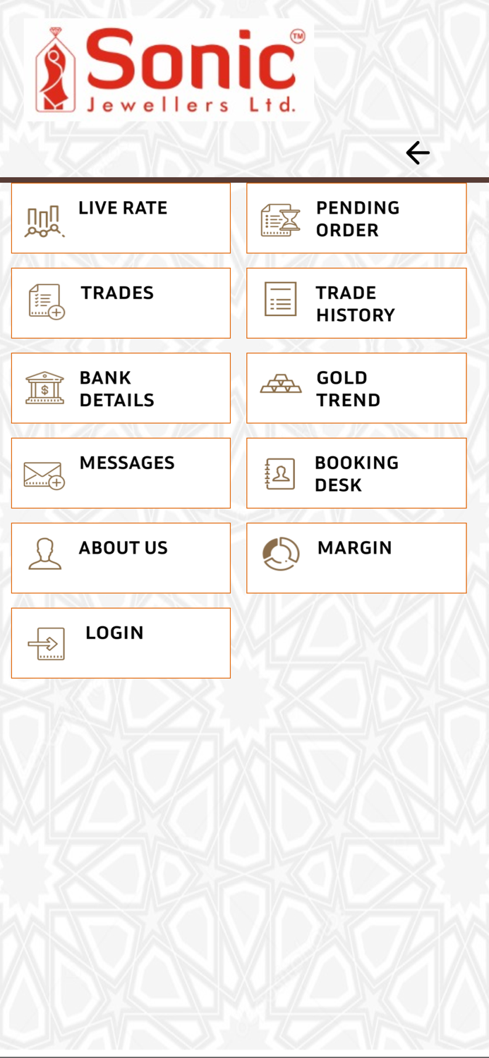 Sonic Jewellers-Rajkot