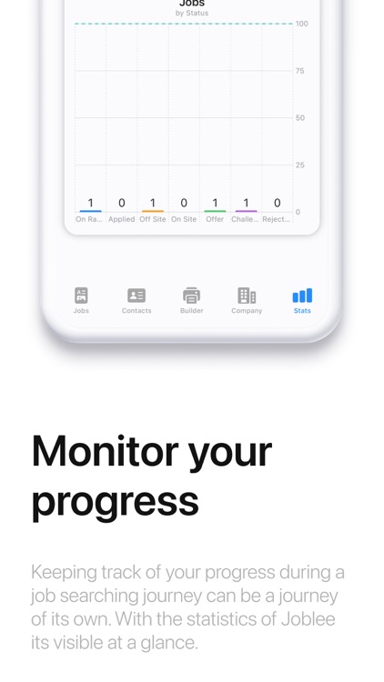 Joblee - Job Journey Organizer screenshot-5