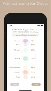 Your Chakra Buddy screenshot #3 for iPhone