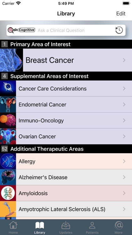 Breast Cancer [BC]